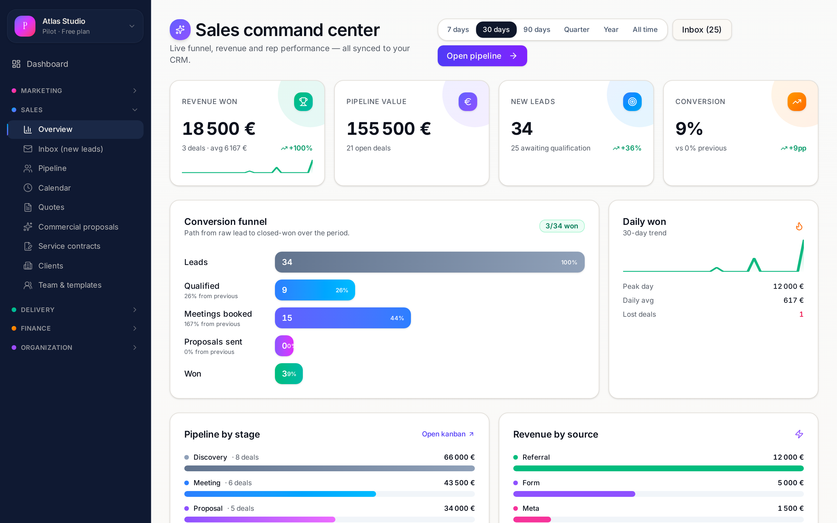 Pilot — sales command center